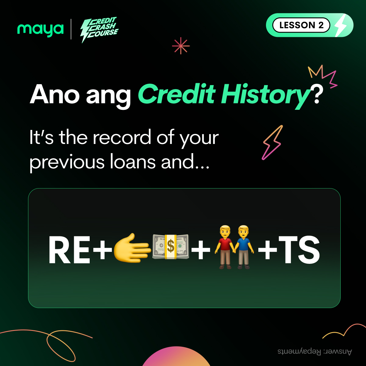 MAYA_CREDIT_EDUCCOMMS_02CREDITHISTORY_1200X1200_2B