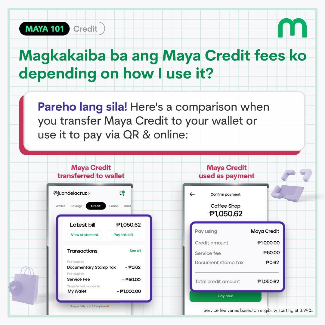 Maya Credit Fees